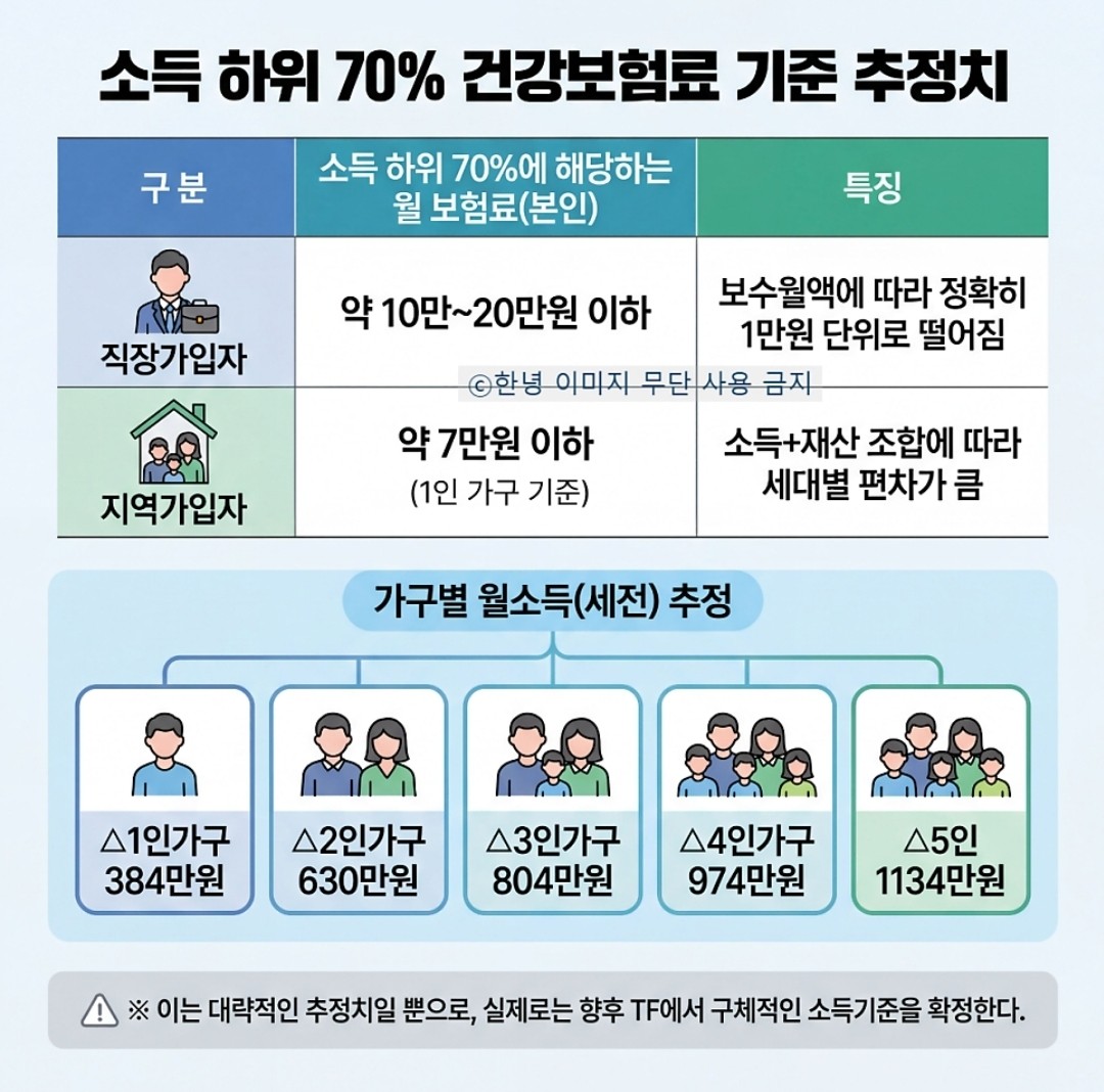 Post image 6
