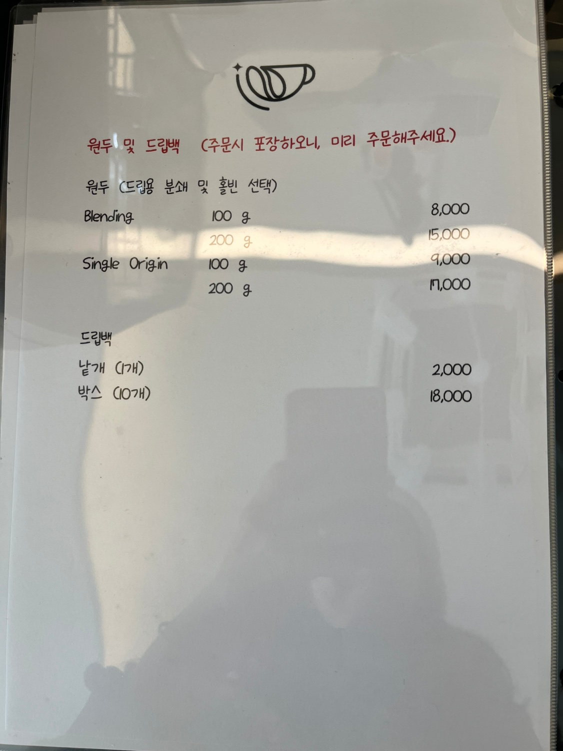 Post image 21