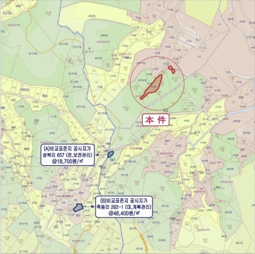 Post image 13