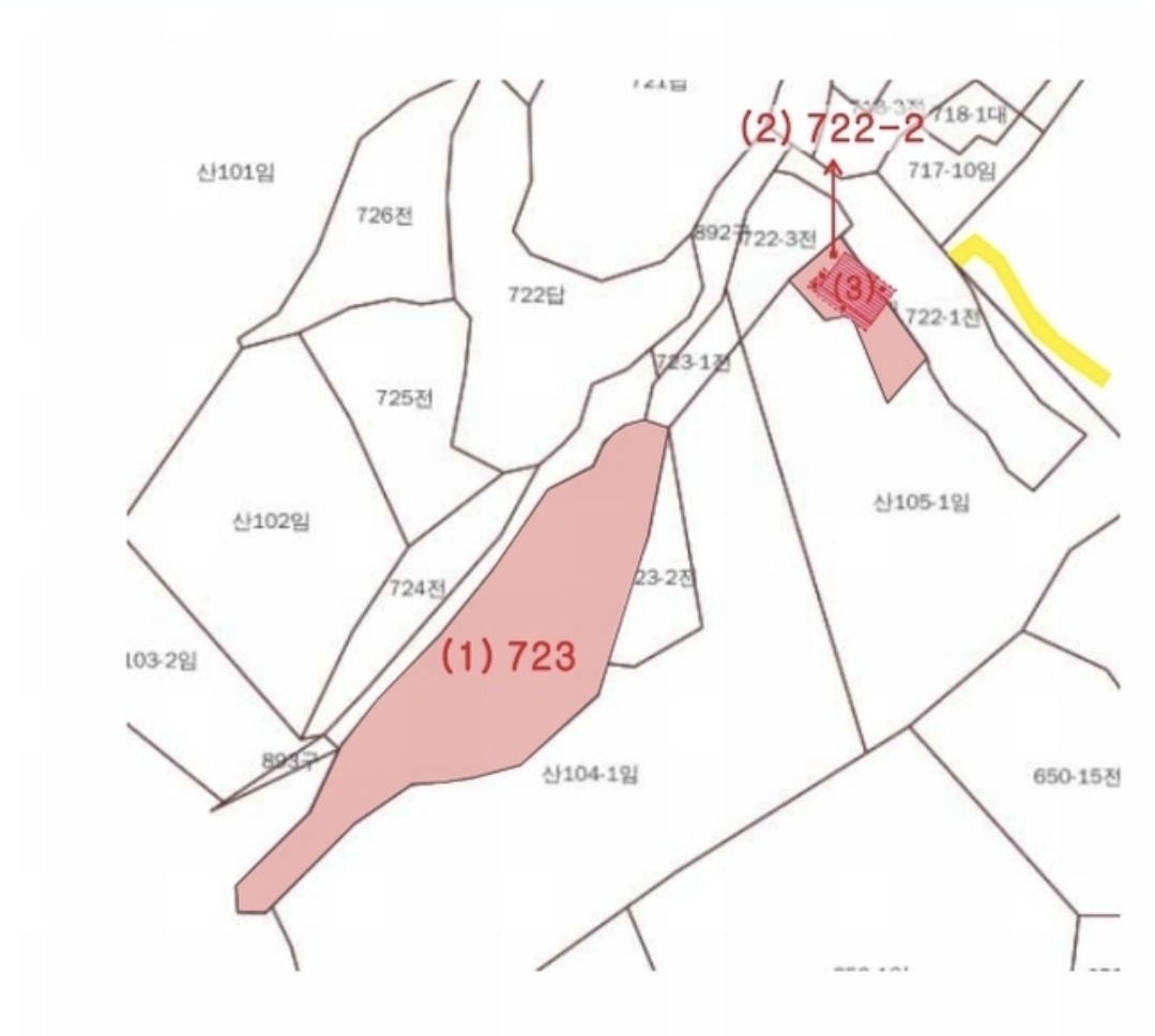 Post image 11