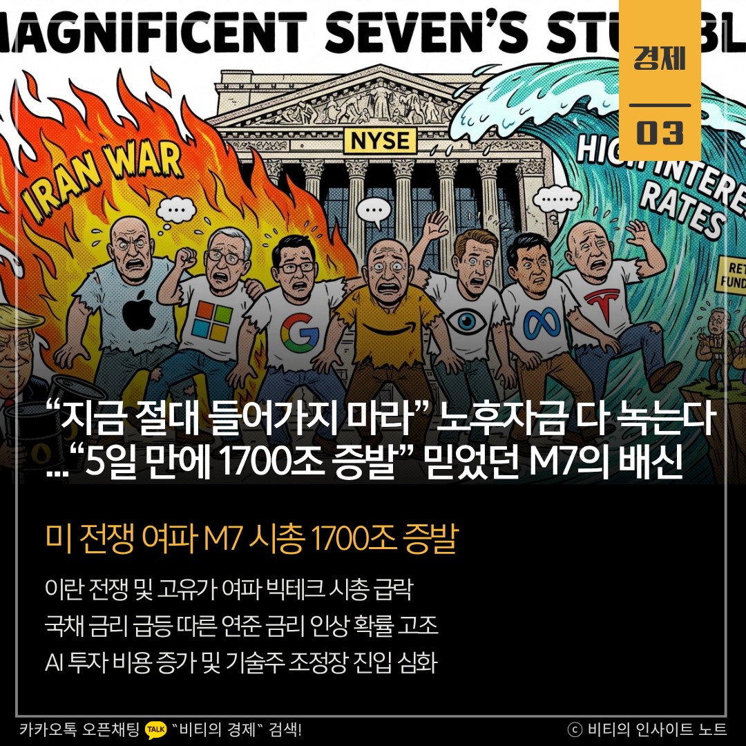 Post image 12