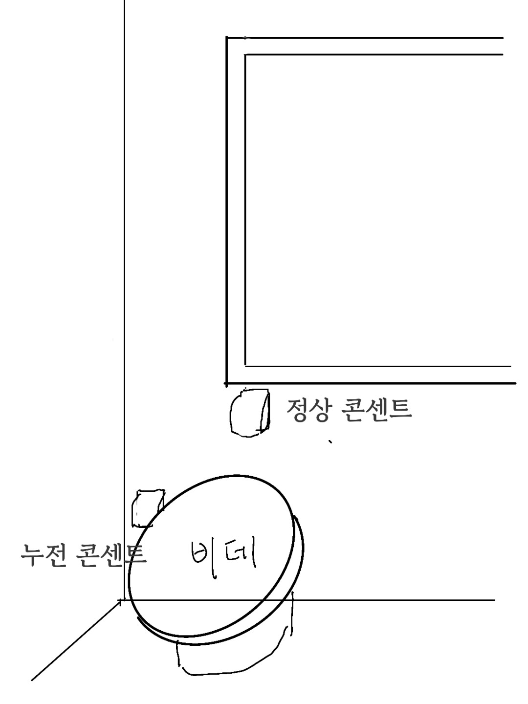 Post image 7