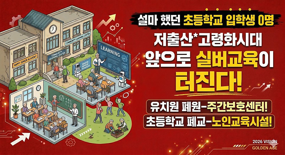 초등 입학생 '0명'시대. 이제 교육의 흐름은 바뀝니다!