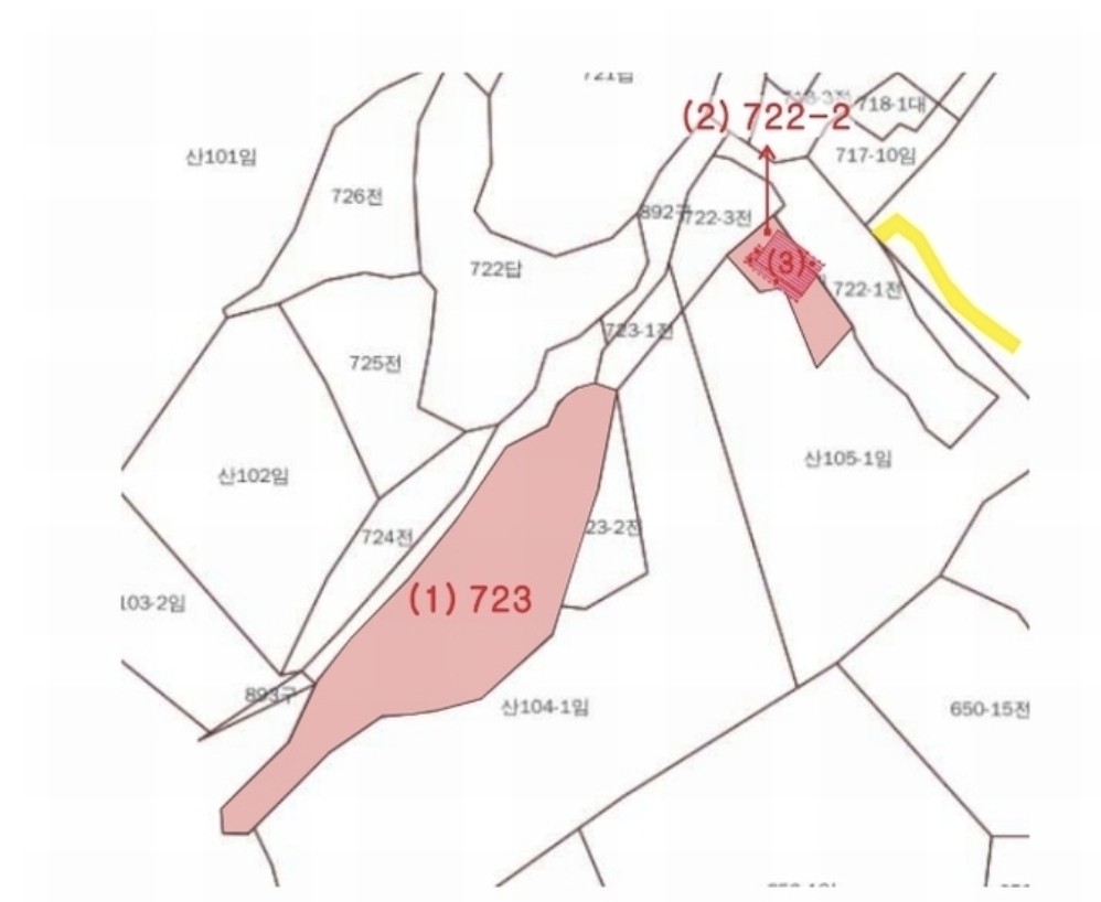 Post image 12