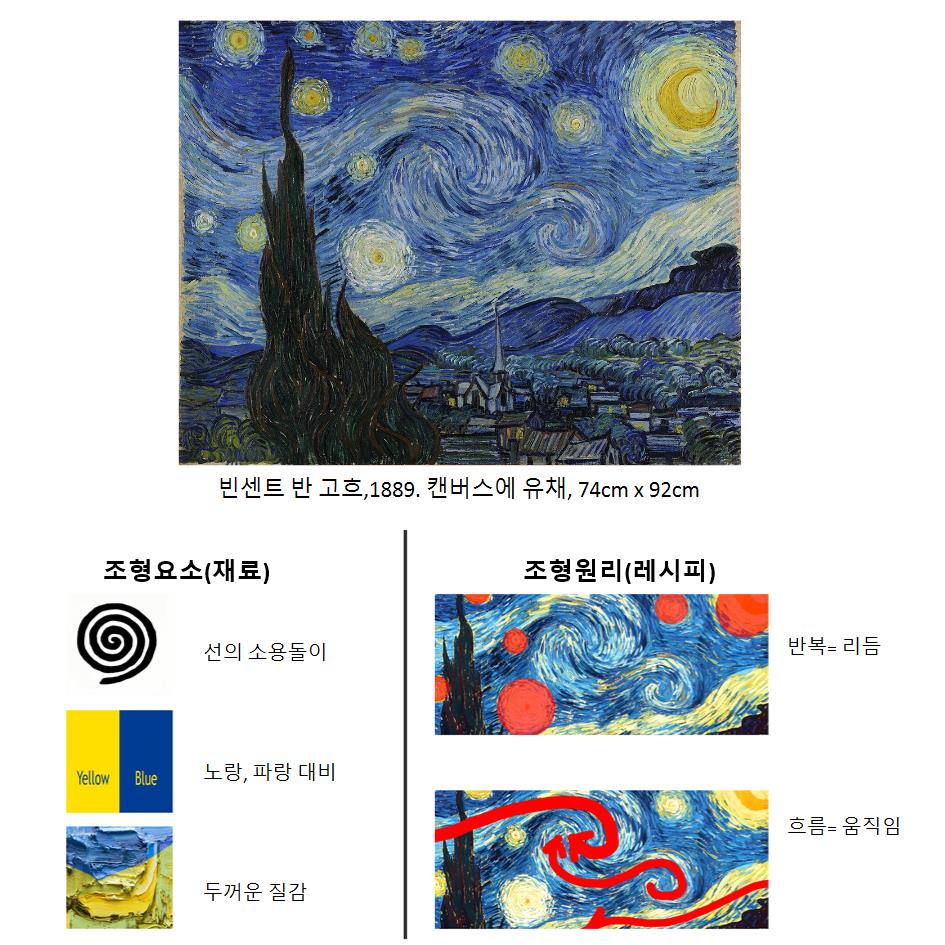 Post image 7