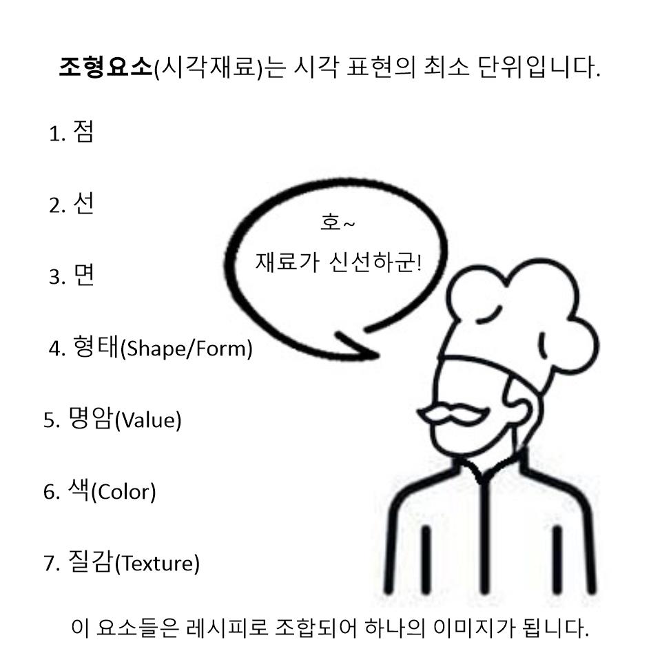 조형이론 연재3
