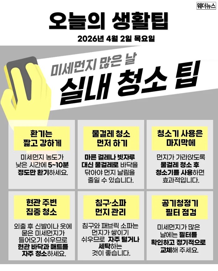 미세먼지 많은 날... 실내청소팁