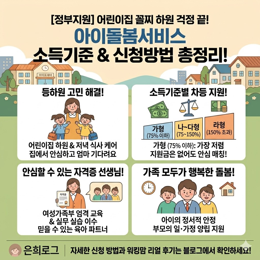 텅 빈 어린이집에 우리 애들만... 😭 눈물로 찾은 '아이돌봄서비스' 꿀팁 공유해요!