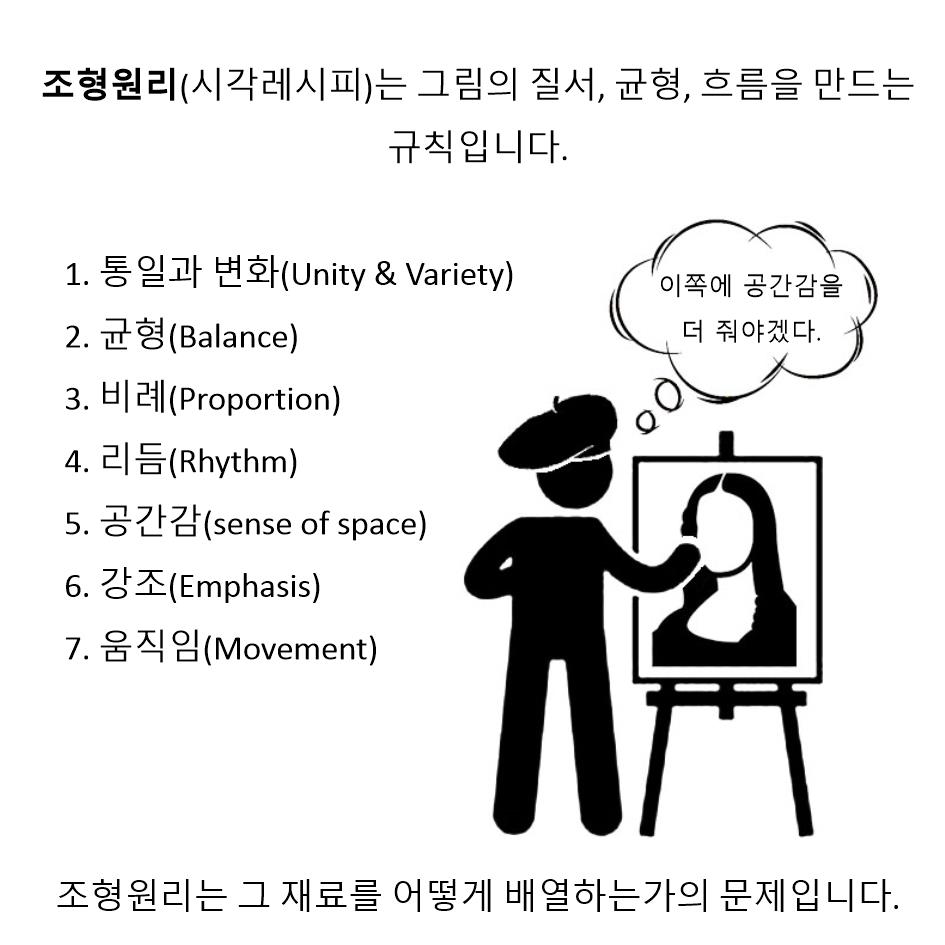 조형이론 연재3