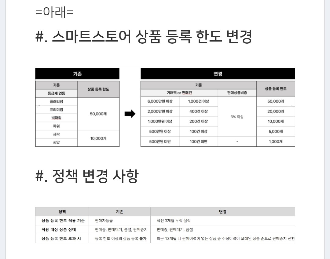 [스마트스토어] 상품등록한도 변경(판매이력에 따른 중지또는삭제)