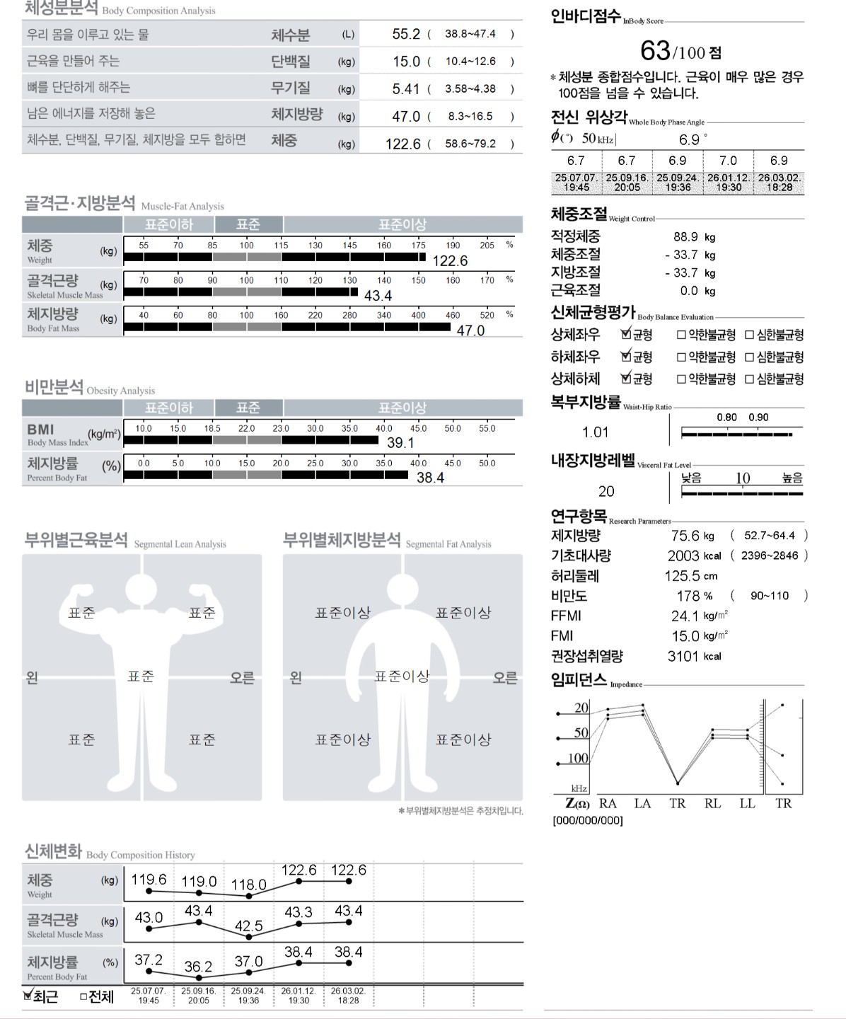 Post image 10