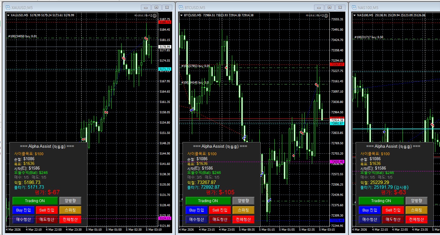 해외선물 자동매매 교육방