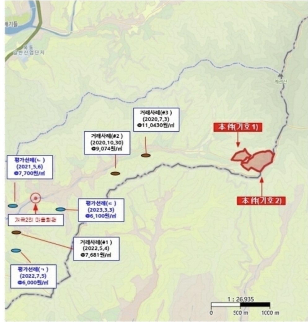 Post image 8