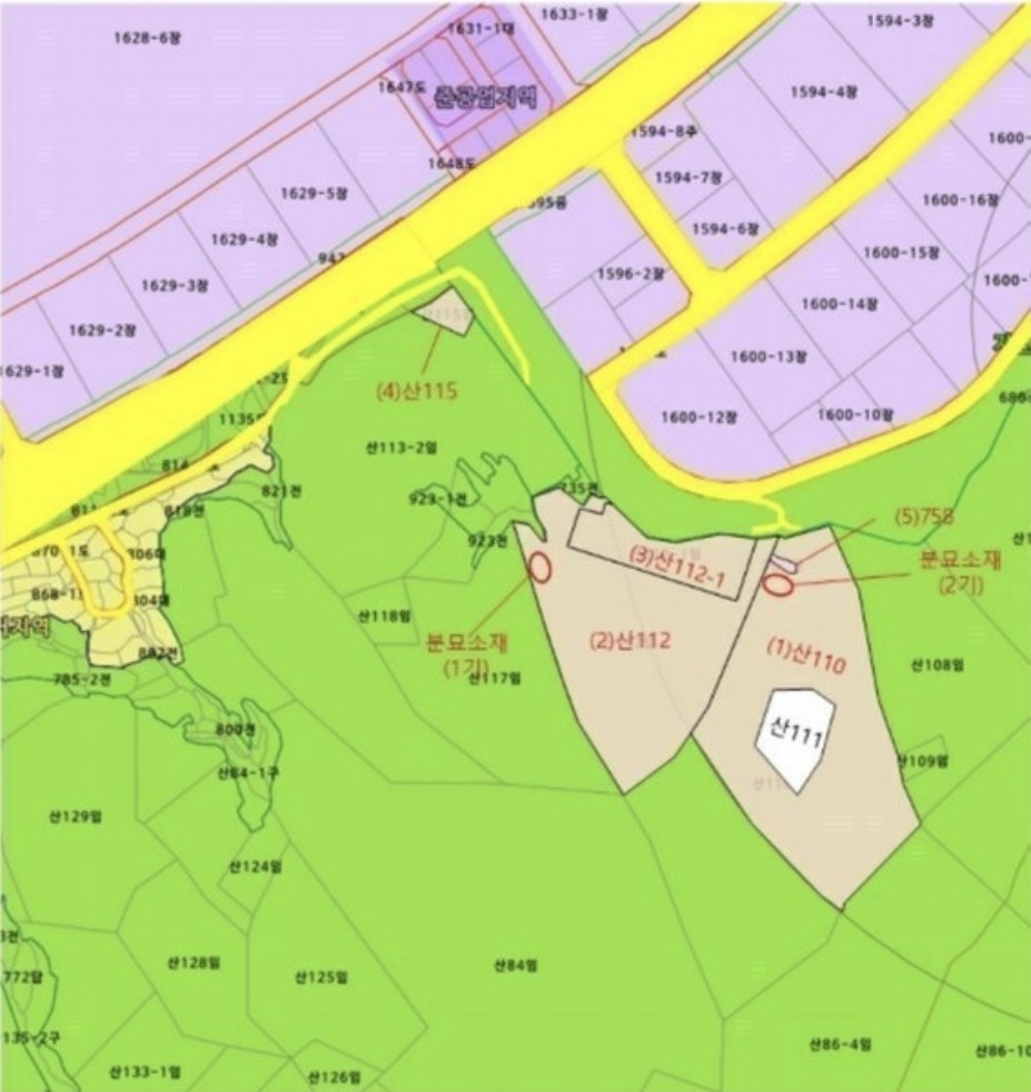 Post image 10