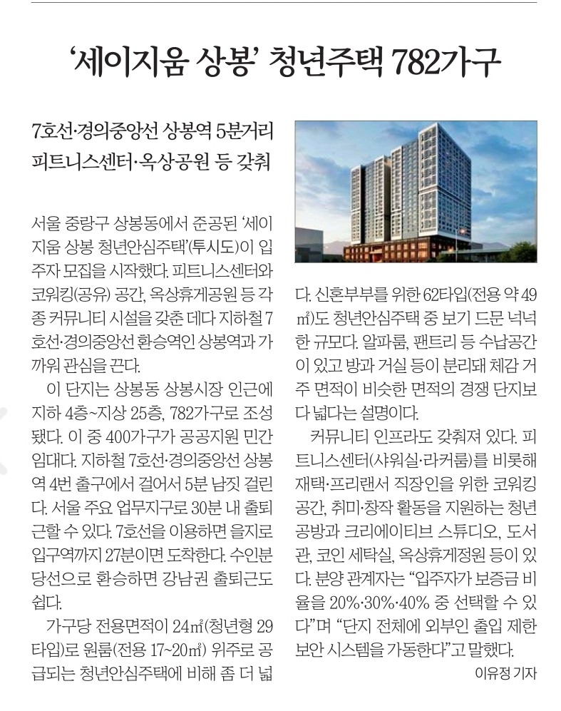 Post image 17