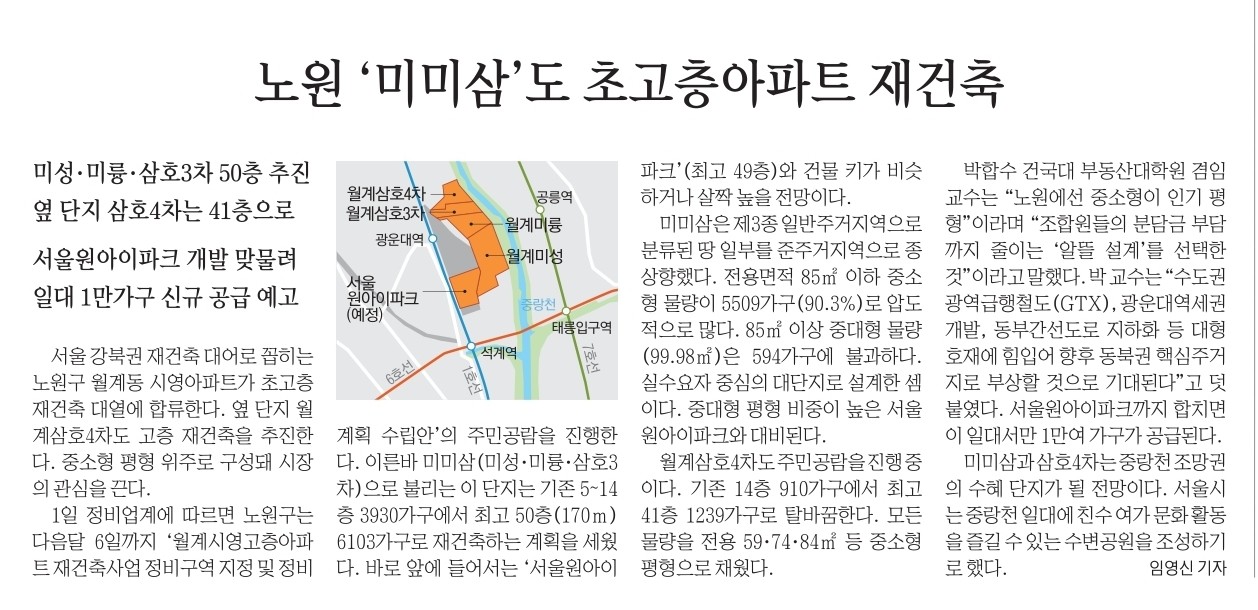Post image 14