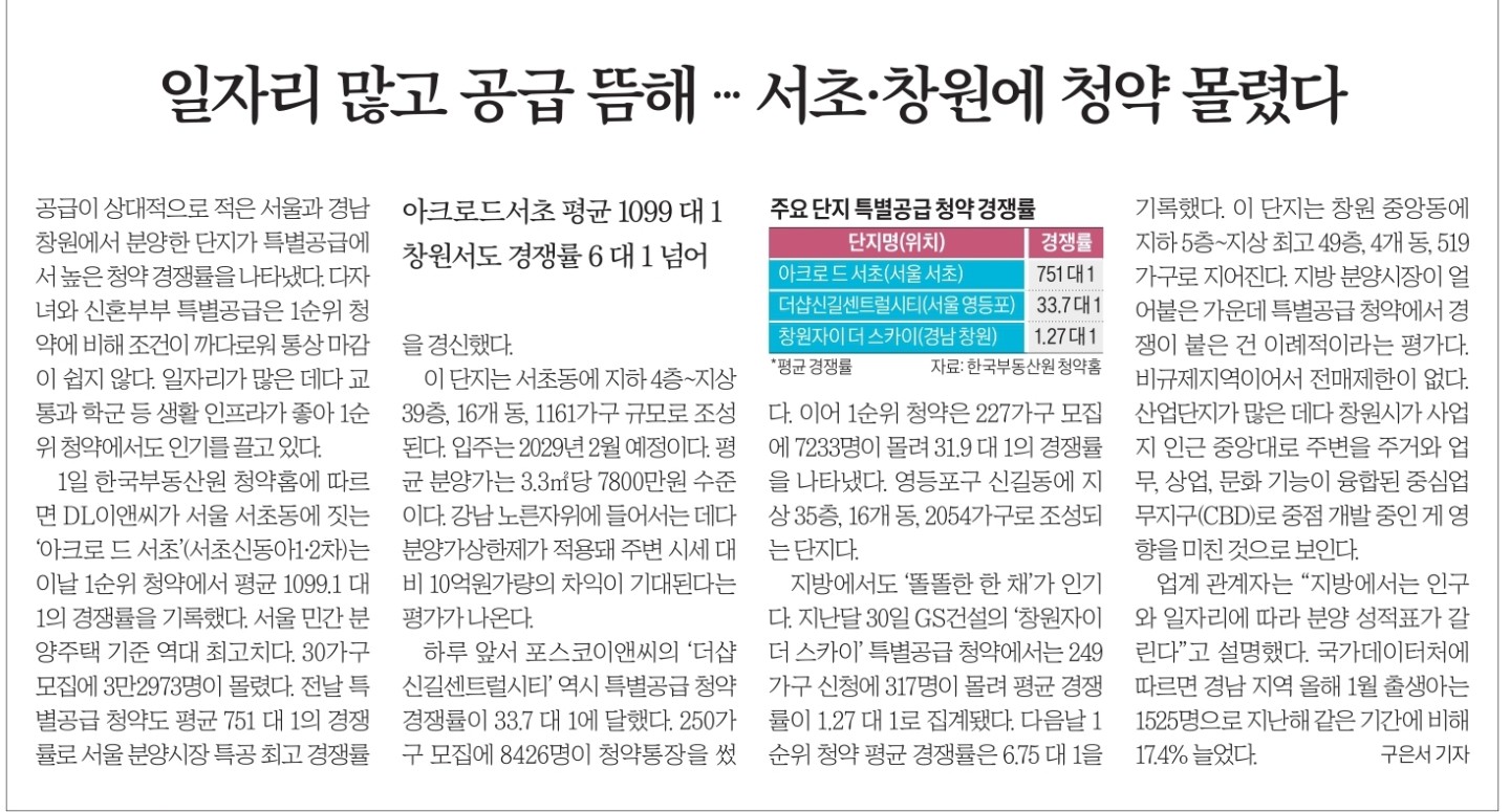 Post image 12