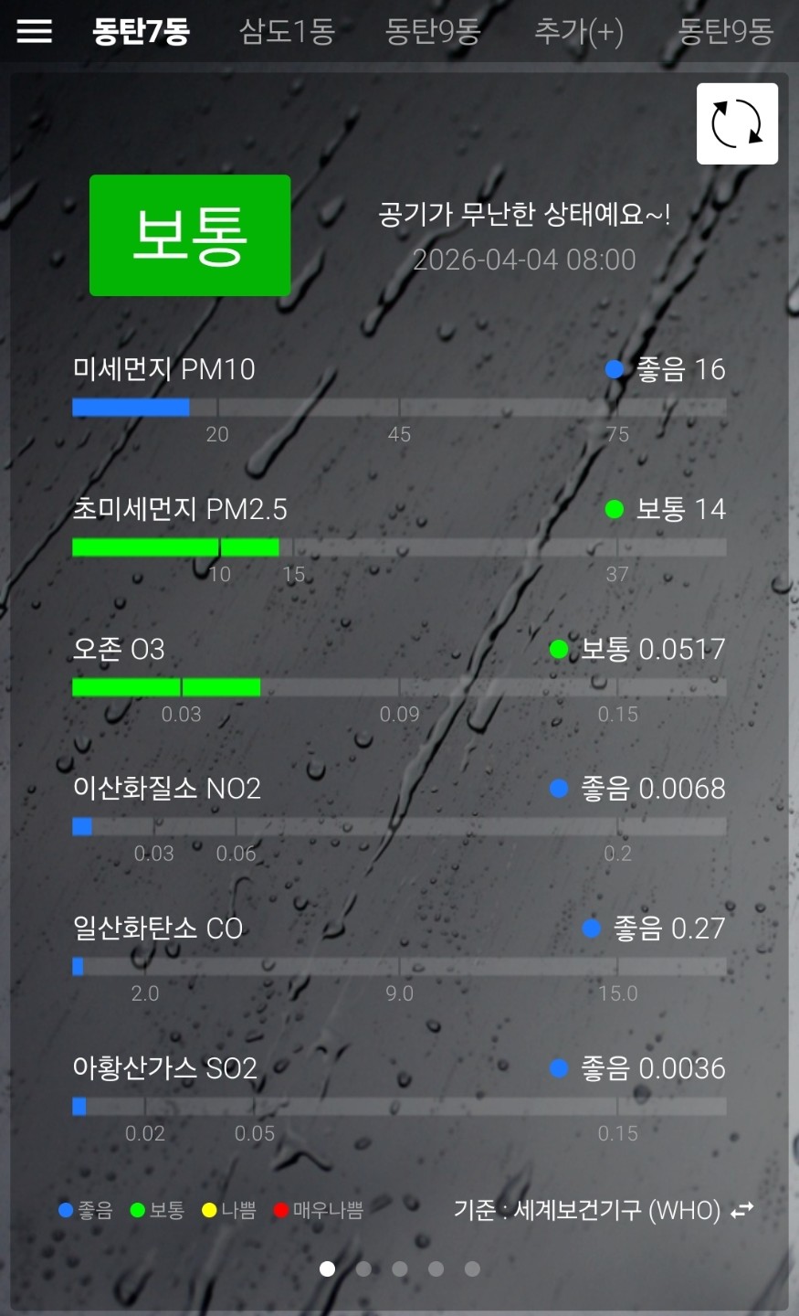 Post image 8