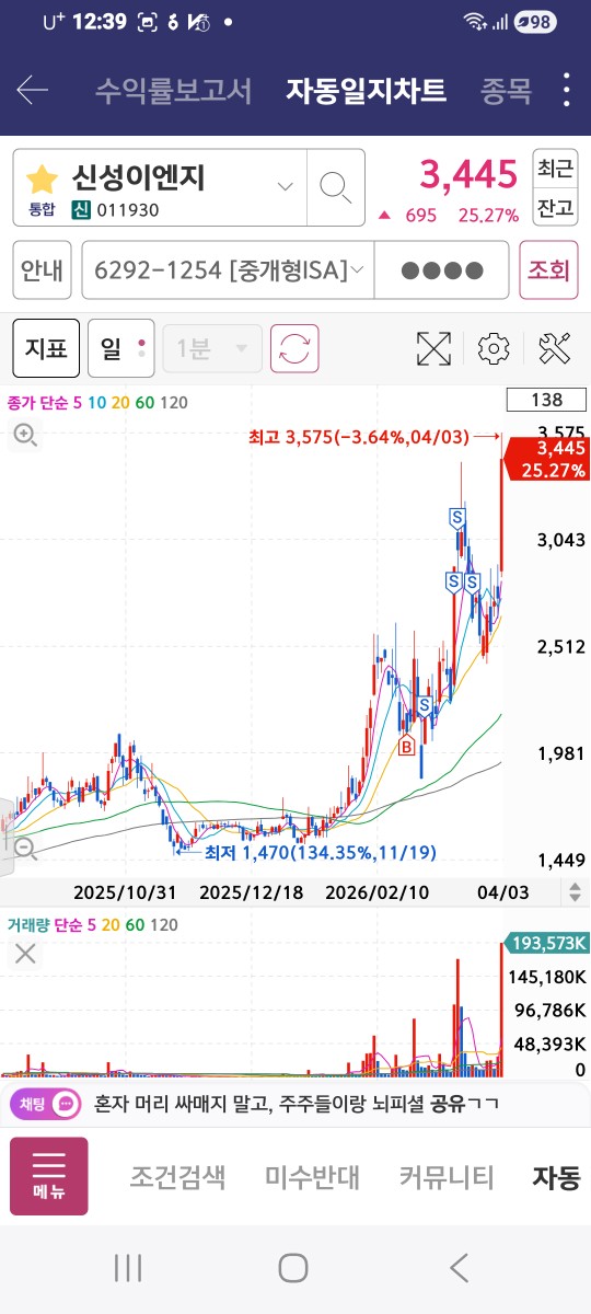 이런장이. 또 언제올까 싶네요
