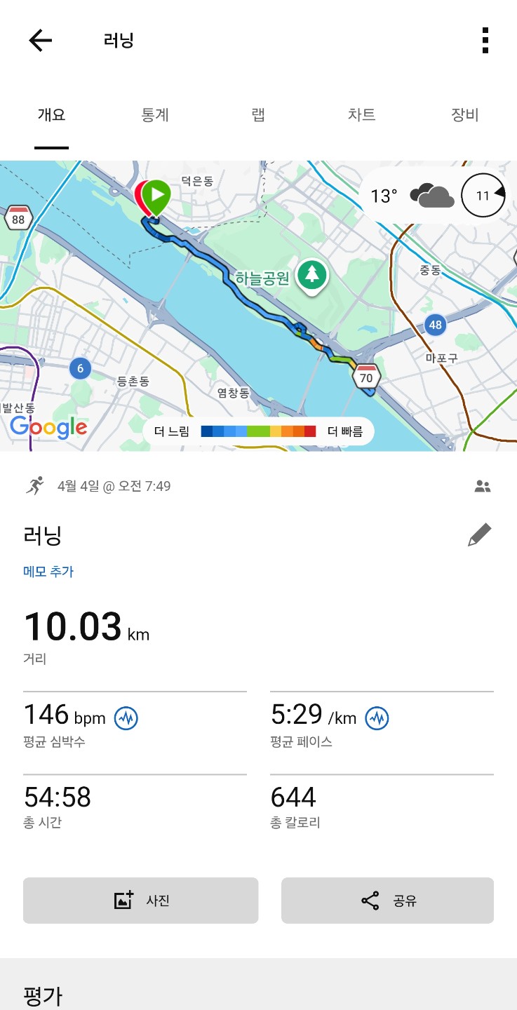 오운완