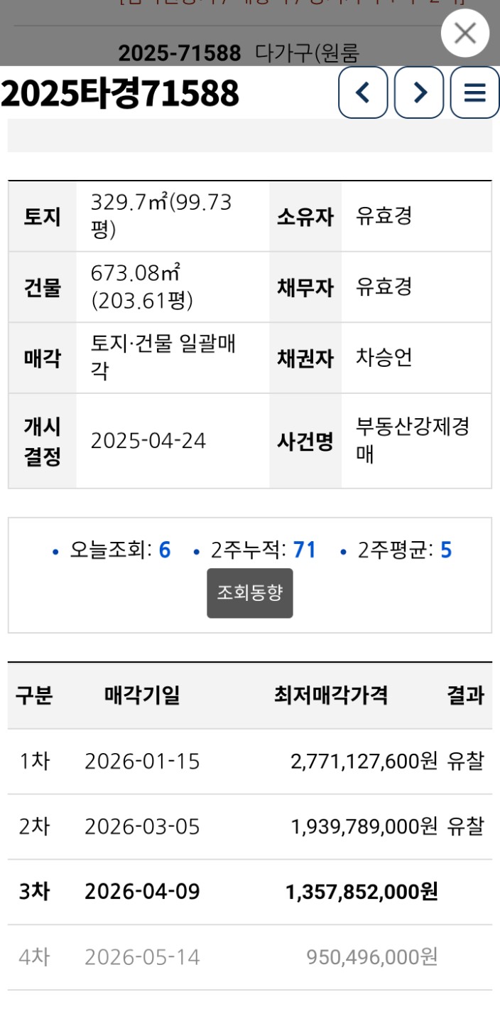 지하철역에서 가까운 다가구주택