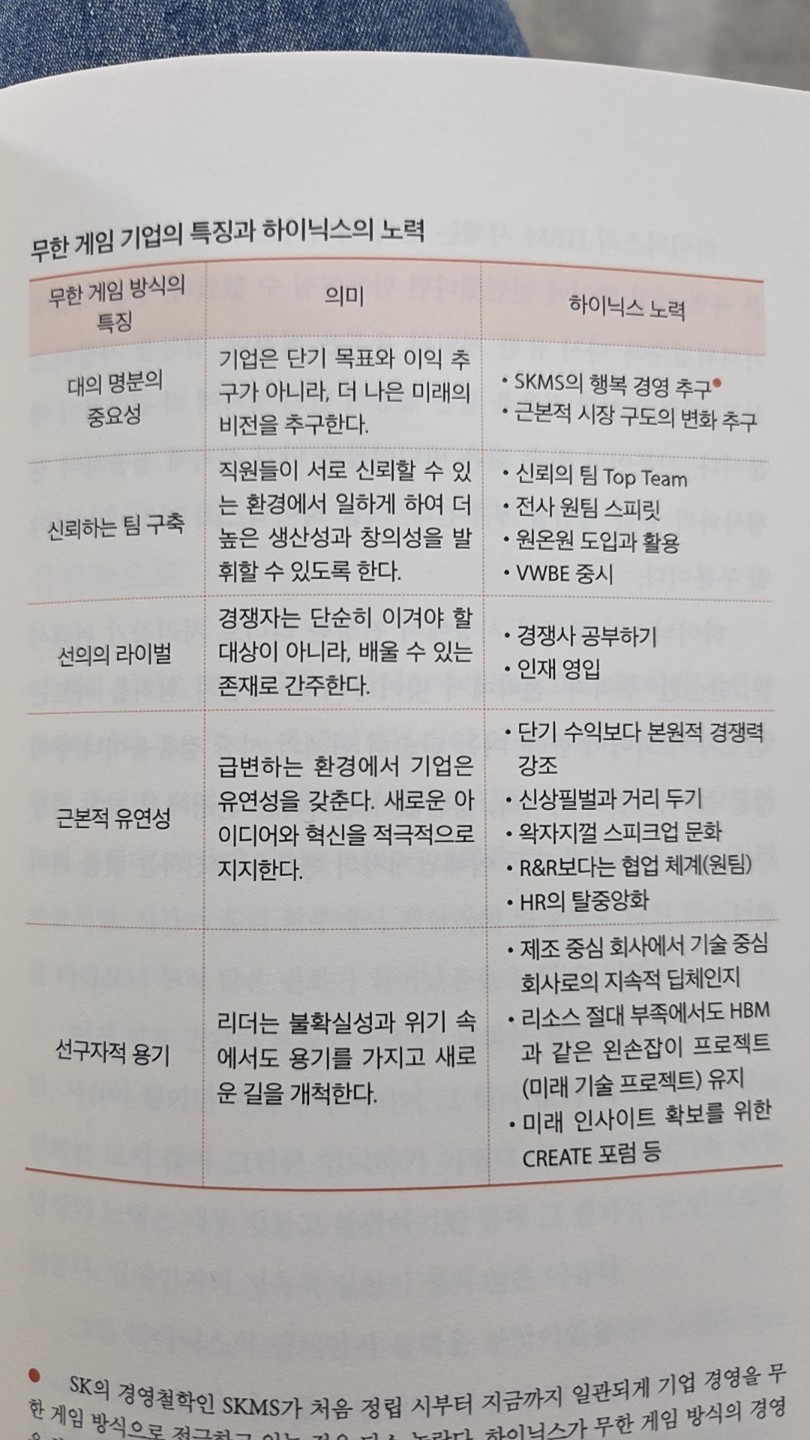 Post image 19
