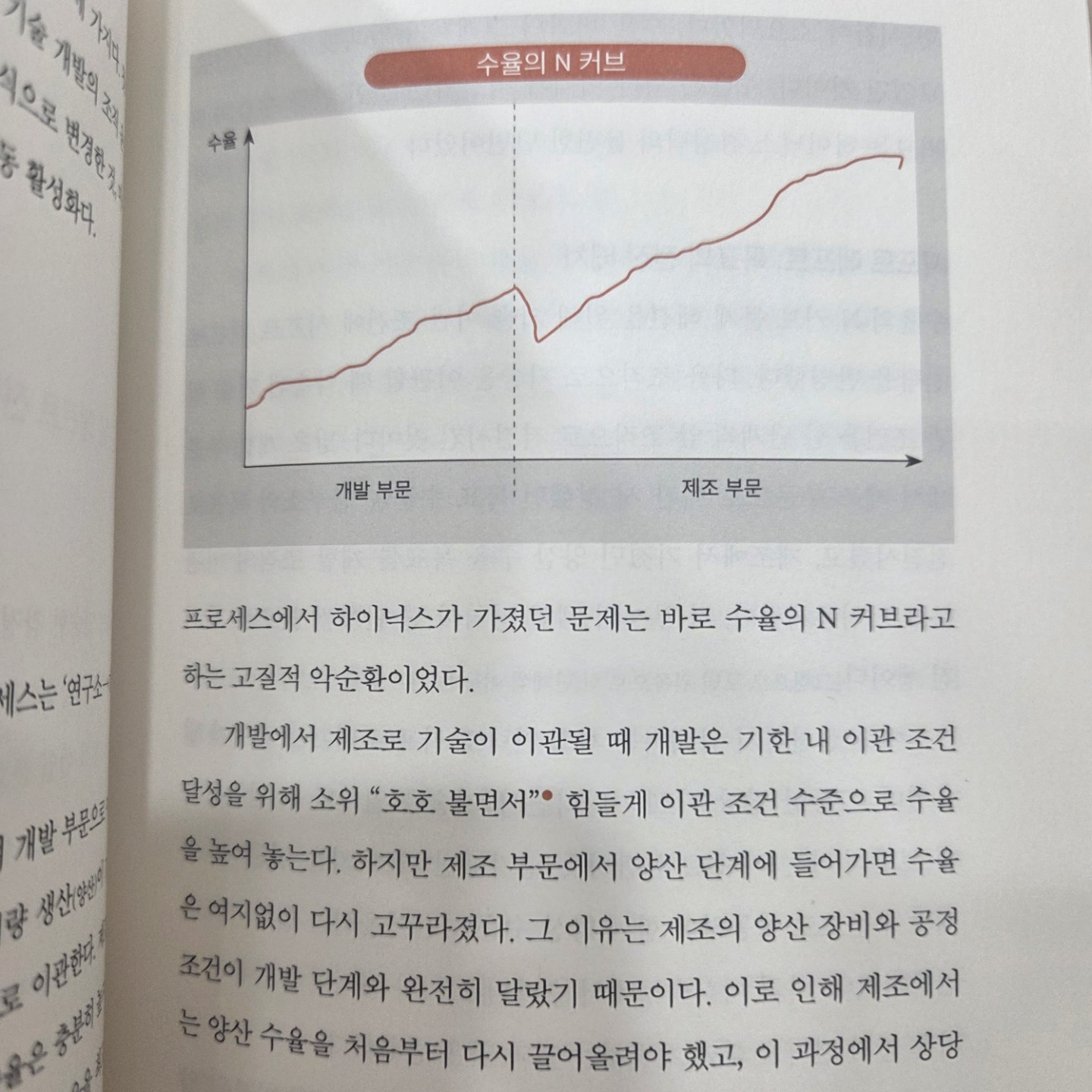 Post image 14