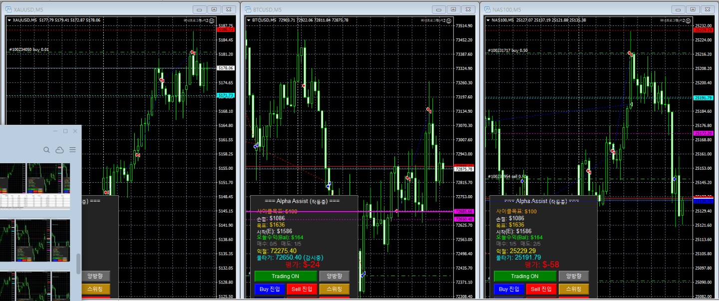 2026/4/3 수익현황
