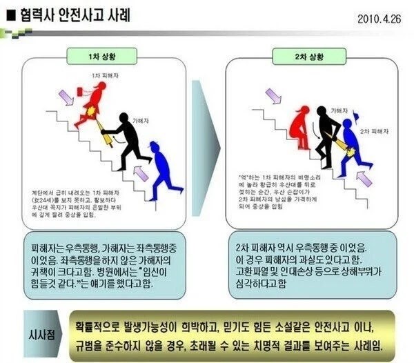 우산 안전사고 레전드
