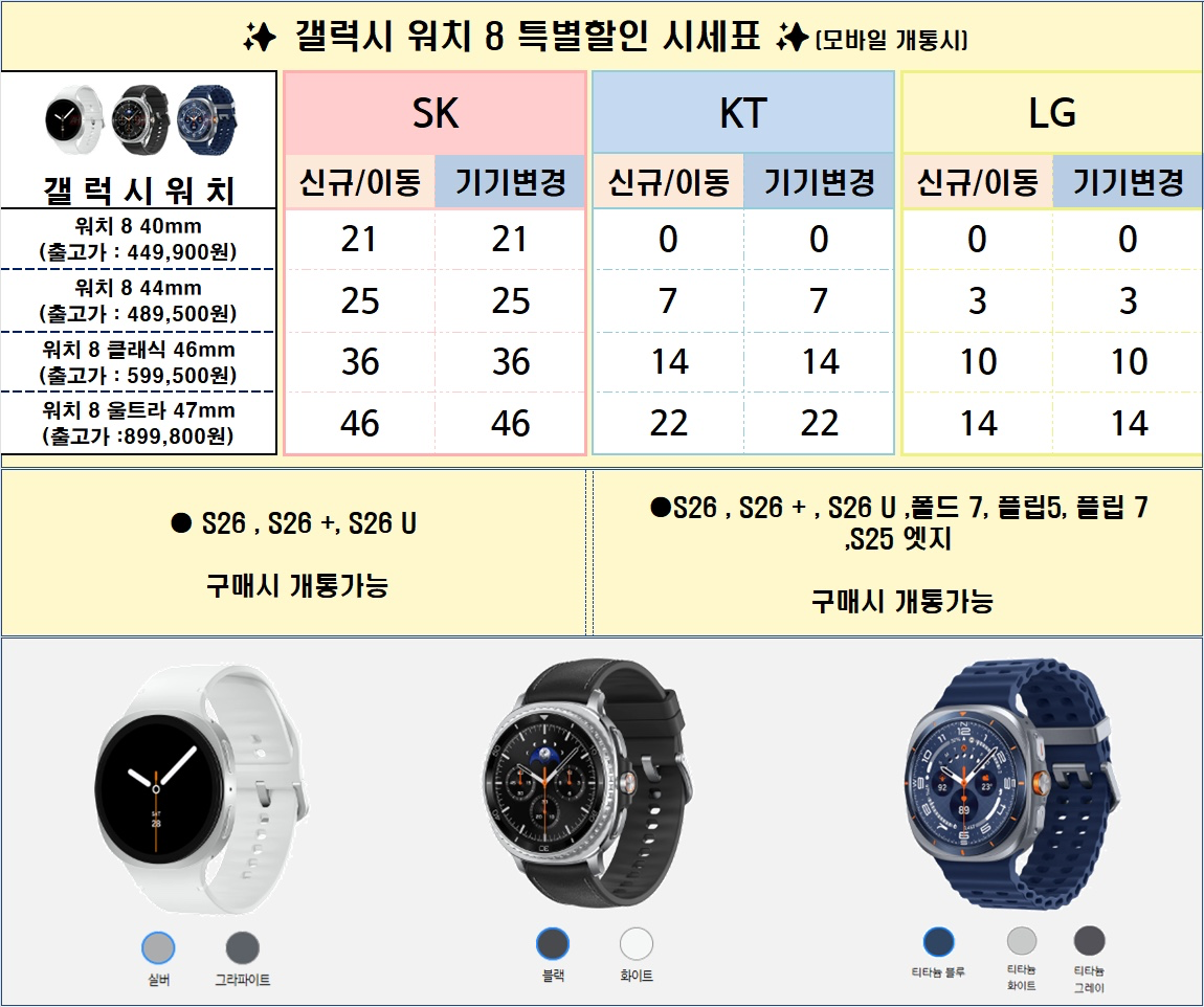 Post image 5