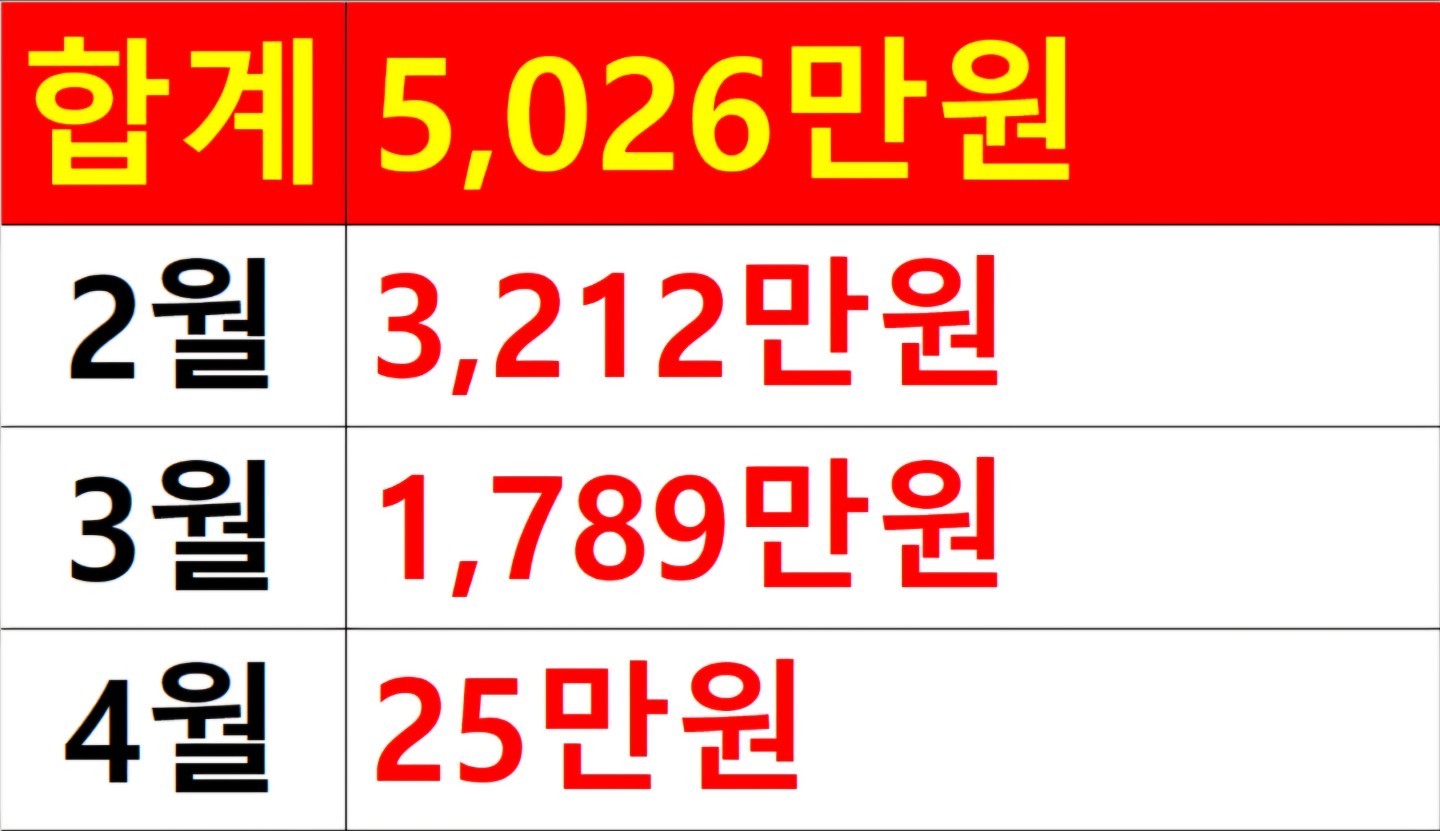 더 나은삶을 위에  수익인증 공유합니다