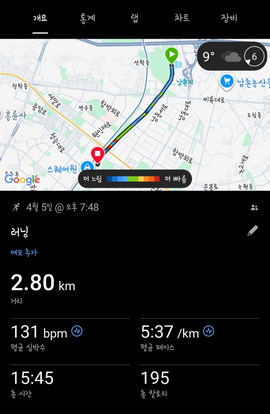 Post image 9