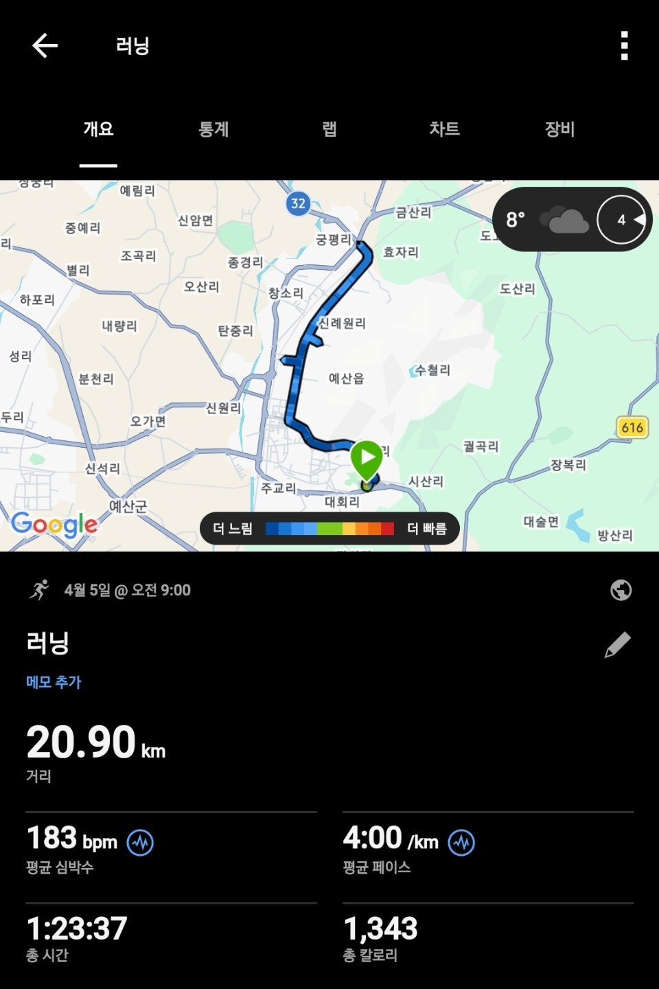 Post image 6