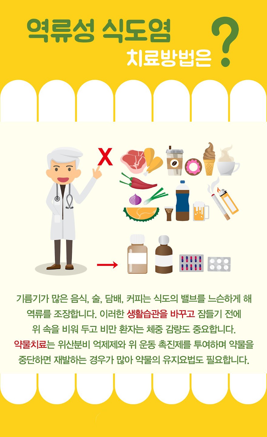 Post image 7