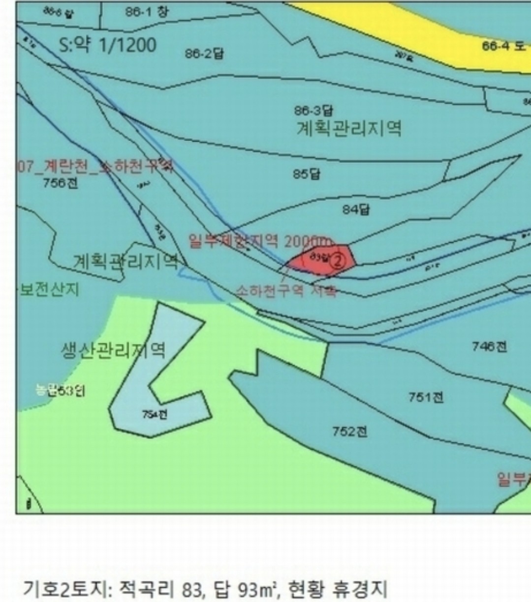 Post image 9