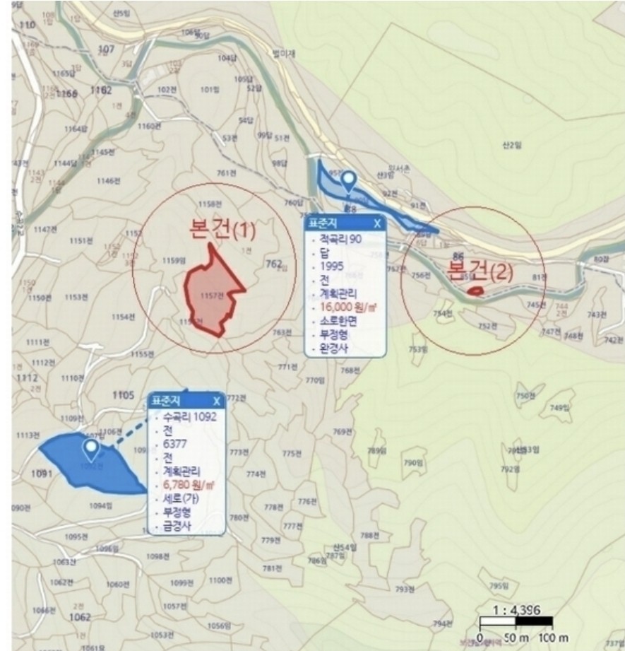Post image 7