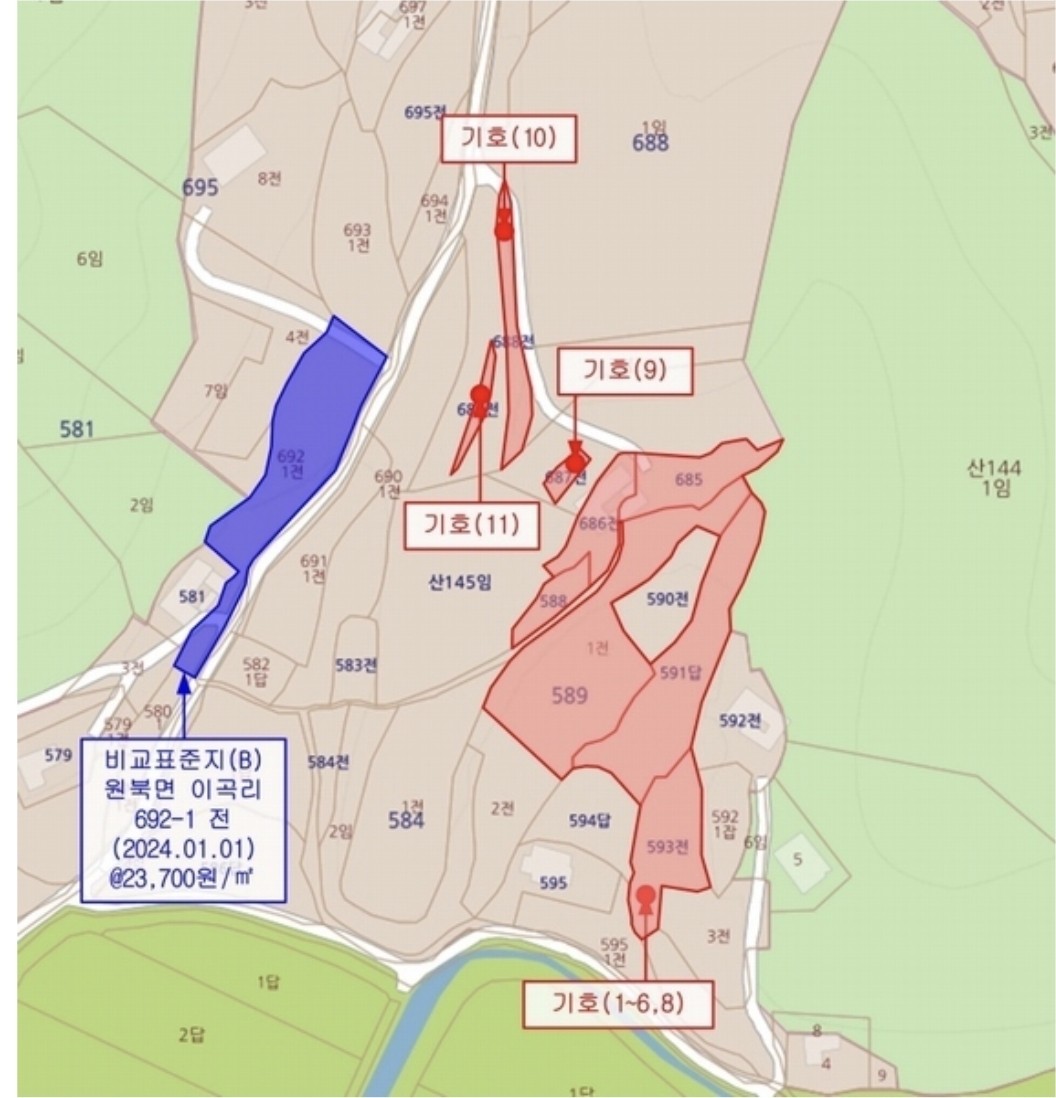 Post image 18