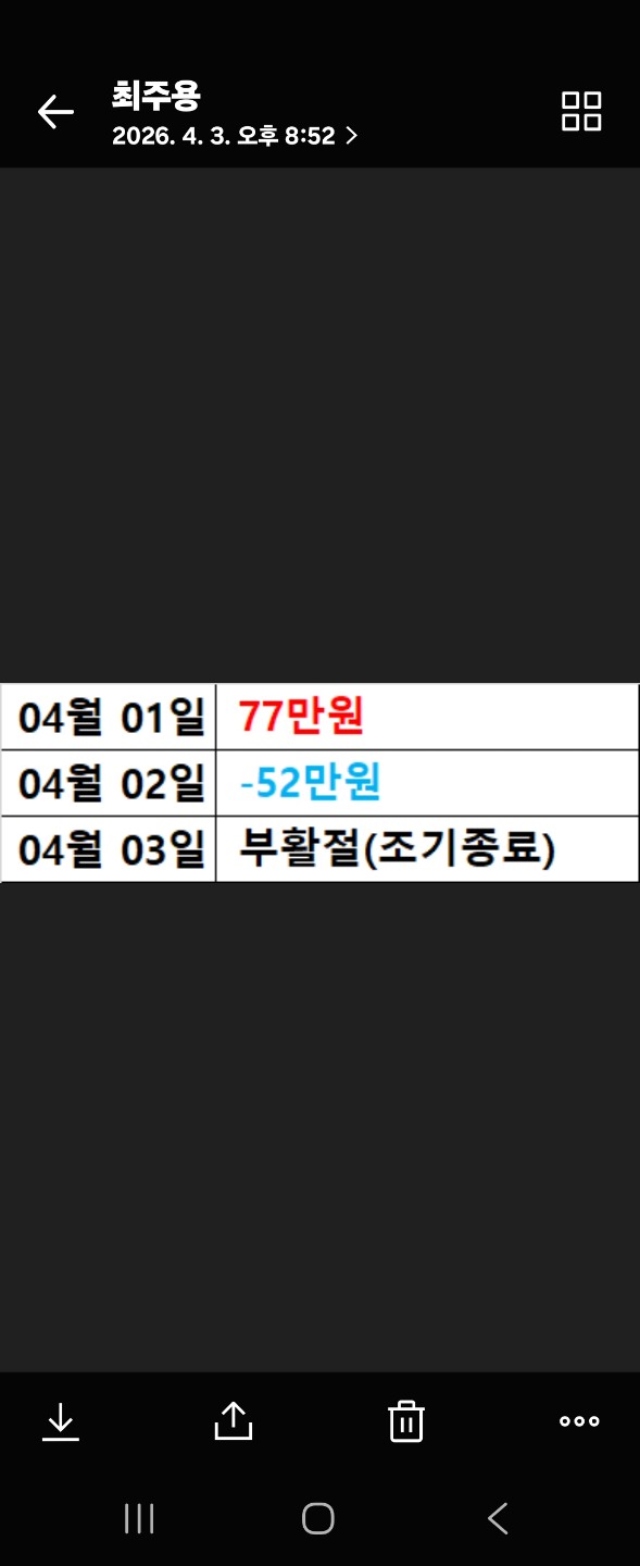 더 나은삶을 위에  수익인증 공유합니다