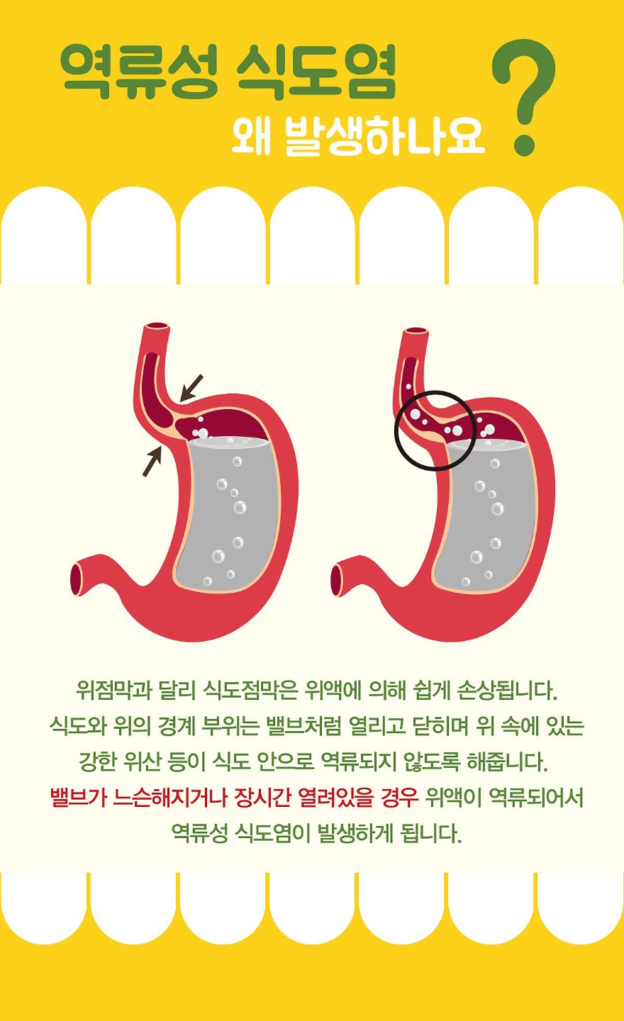 Post image 5