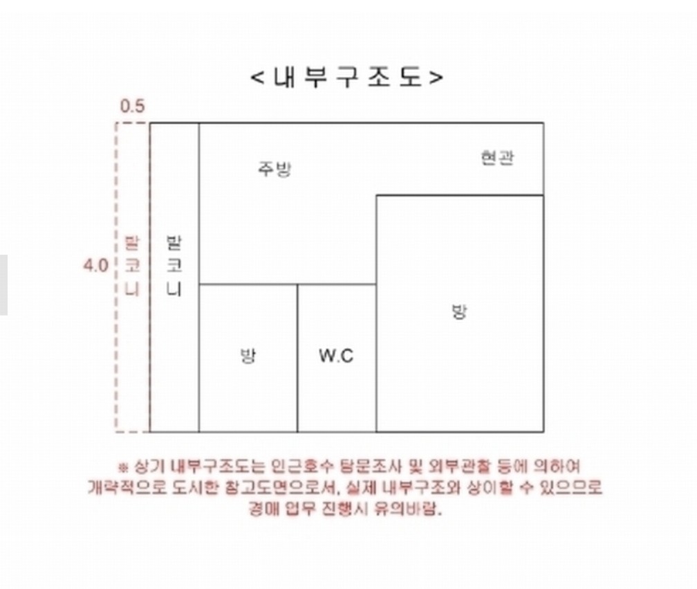 Post image 10