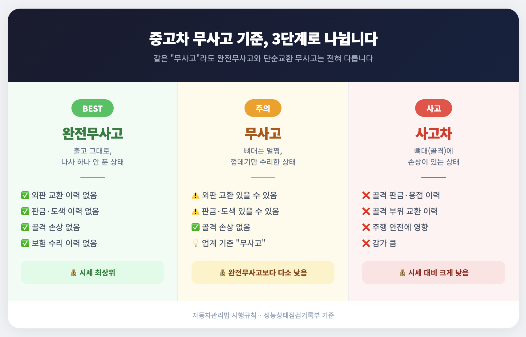 Post image 13
