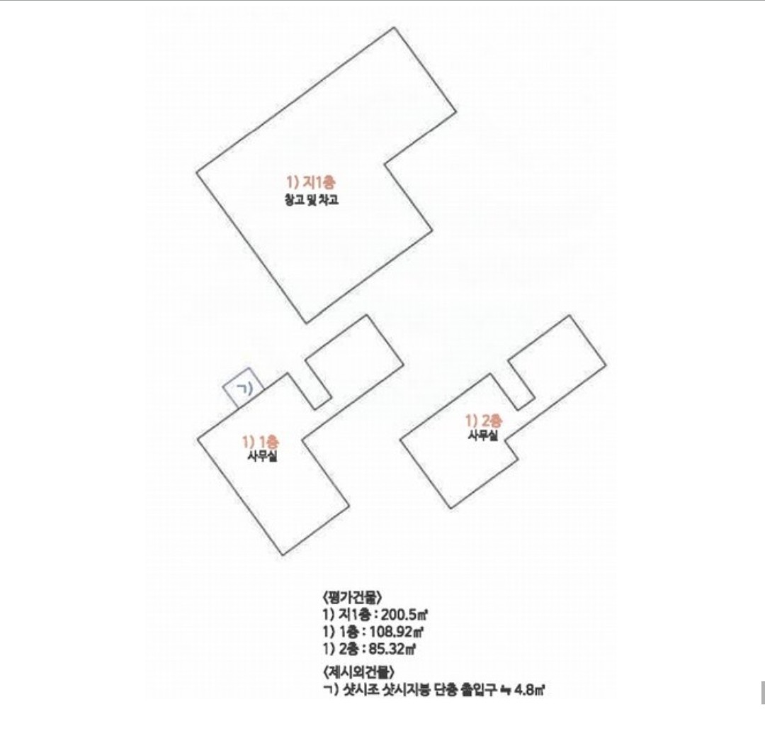 Post image 21