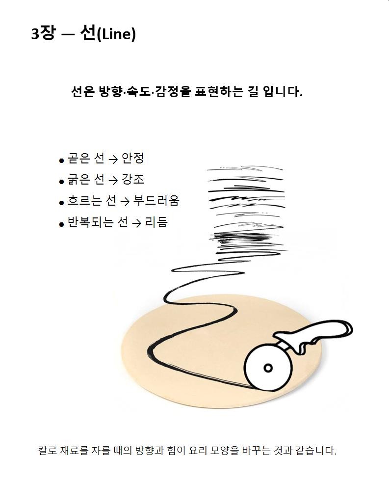 Post image 7