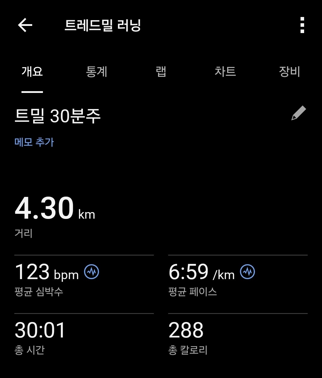 출근전 트밀
