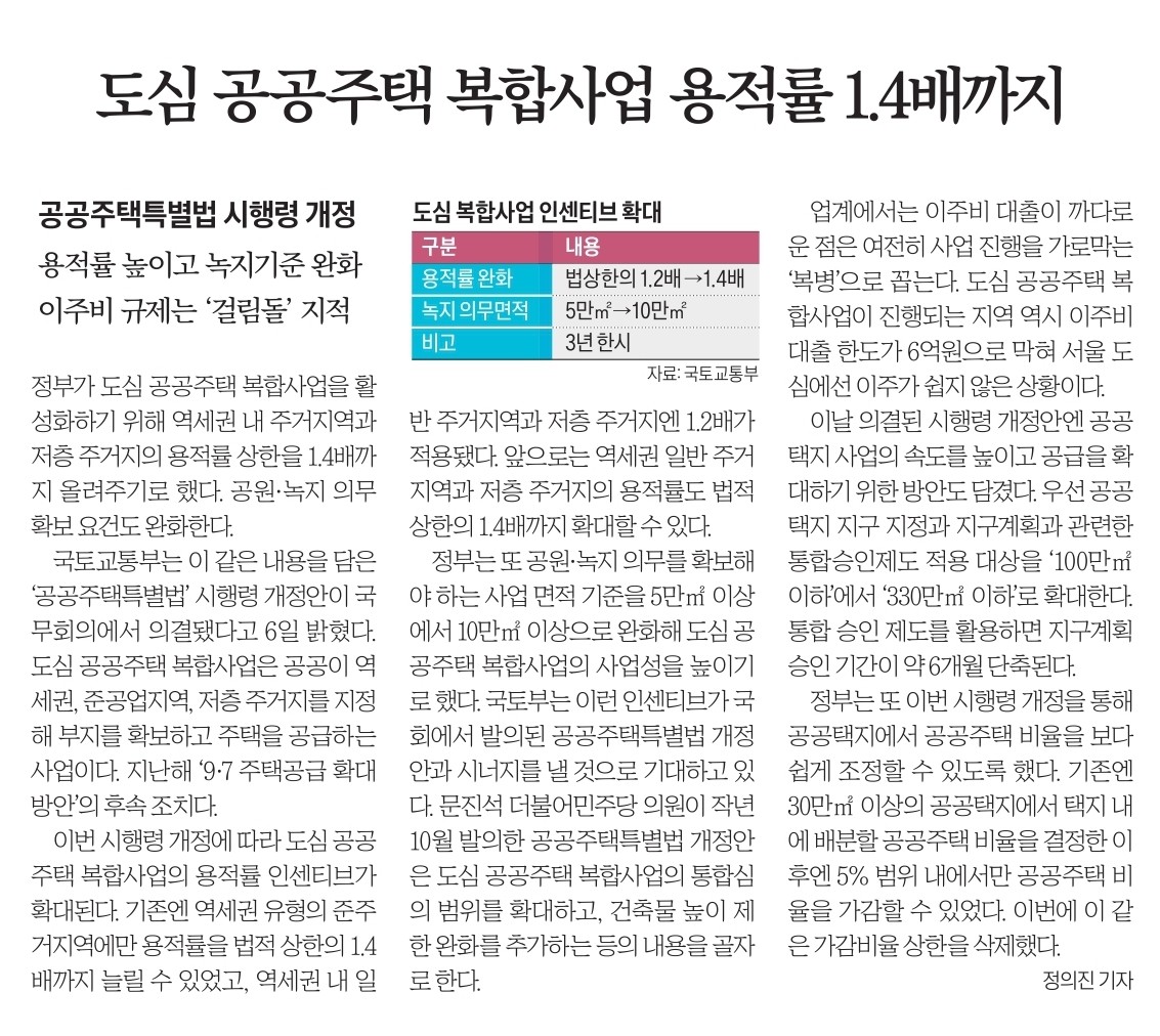 Post image 8
