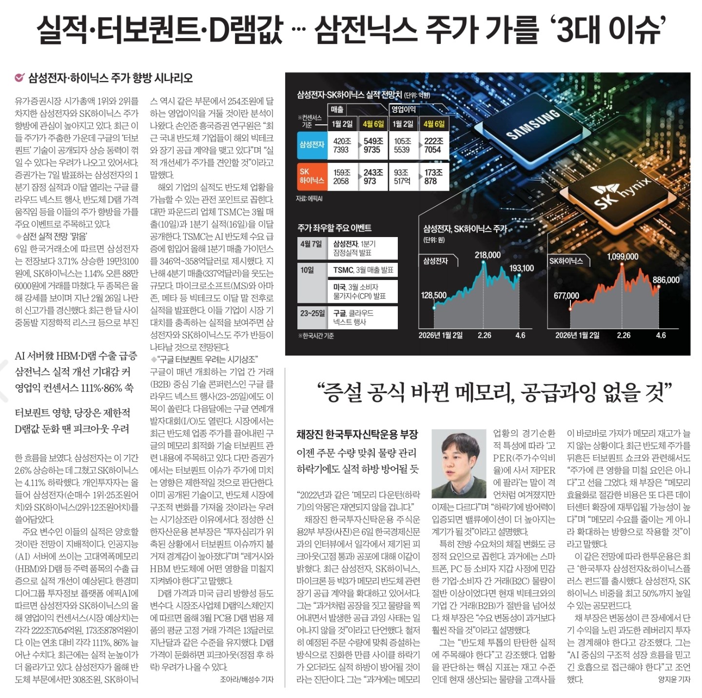 Post image 14