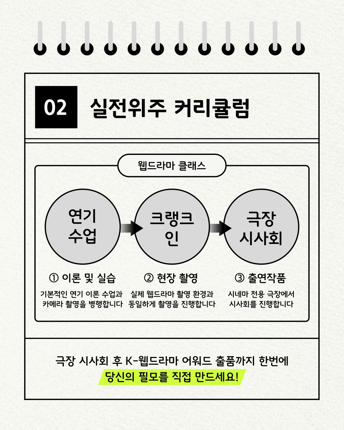 웹드라마 클래스 3기 모집 공고