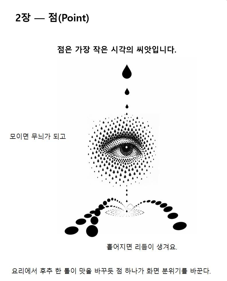 Post image 6
