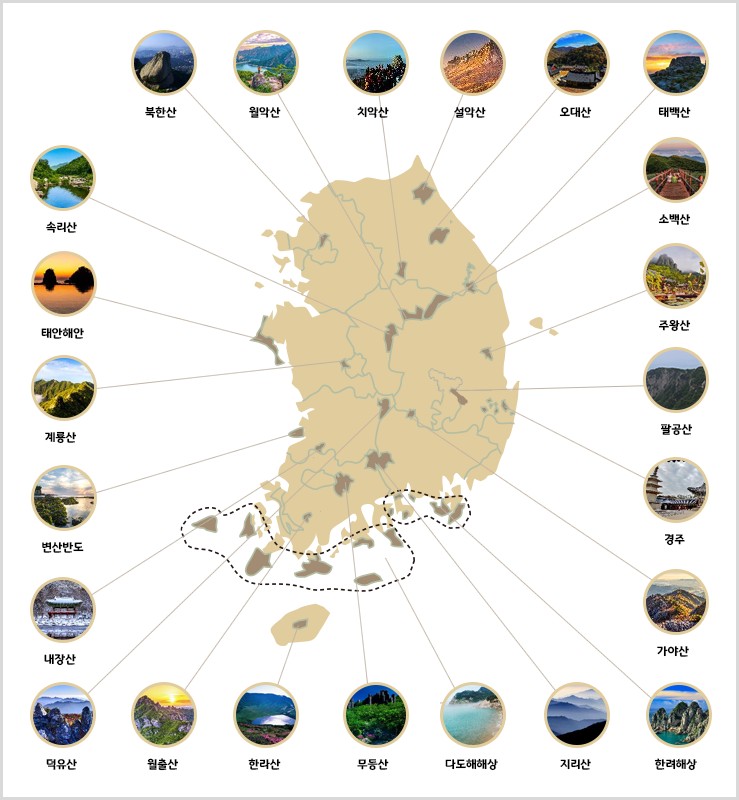 Post image 31