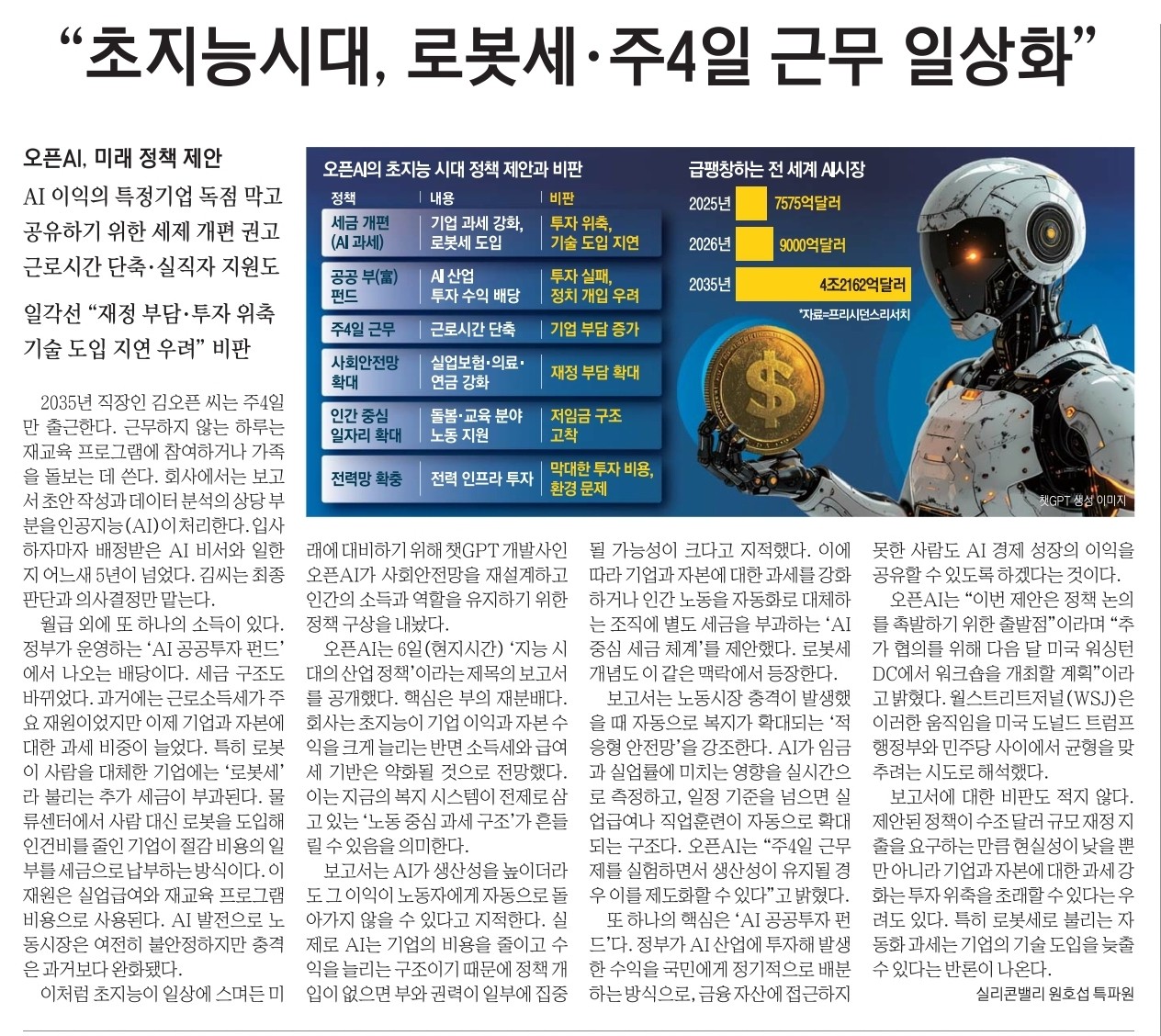 Post image 20